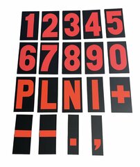 Pit Board numbers set