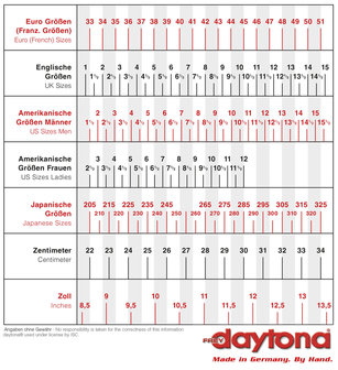 Daytona AC Dry GTX (black)