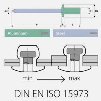 Water/gastight rivet aluminum/steel &Oslash; 4,00 &times; 8,00 mm (100 pieces)