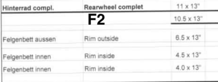 BBS Rim outside 6.5 x 13&#039;&#039;