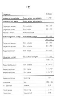 BBS Rim outside 4.5 x 13'' used (2)