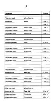 BBS Rim inside 4.0 x 13'' black B-grade (2)