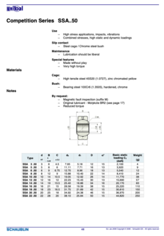 Schaublin uniball SSA 10.50 10mm round