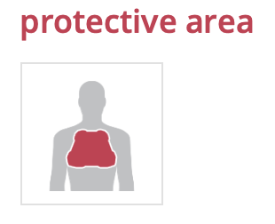 SAS-Tec chest protector (SC-1CP5)