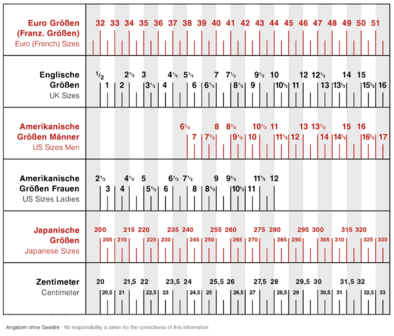 Daytona sidecar boots (blue/gold)