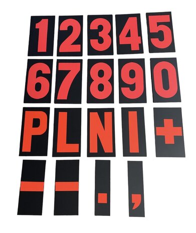 Pit Board numbers set (white/red)