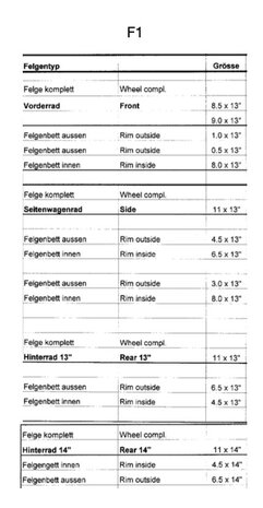 BBS Rim inside 4.0 x 13'' black B-grade (2)